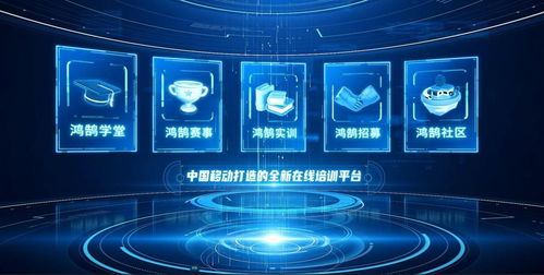 黑龍江移動 數智大腦 繪就冰雪經濟高質量發展新圖景